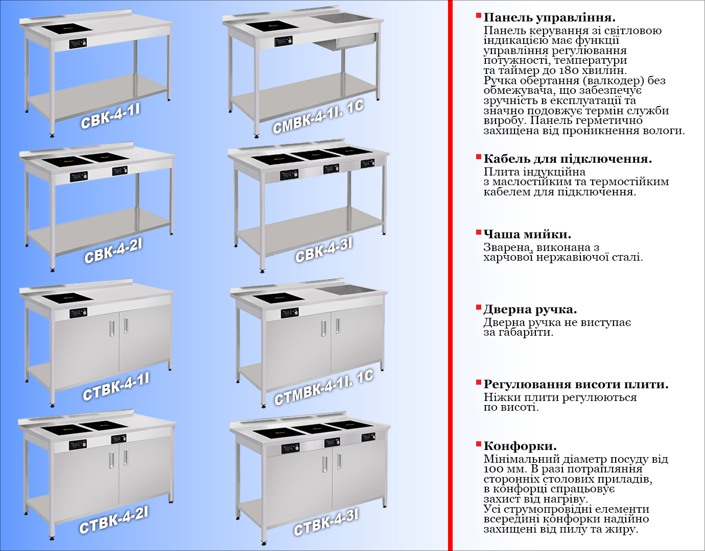 стол индукц 1.1